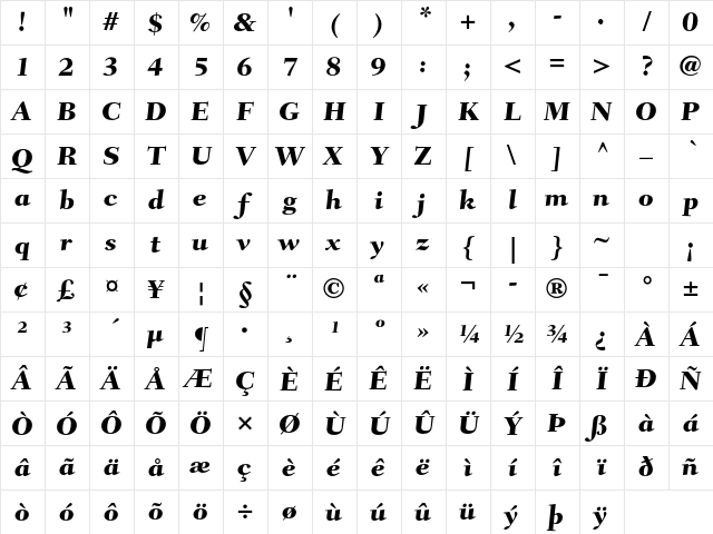 Fairfield LT Std 85 Heavy Caption Character Map