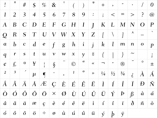 Fairfield LT Std 55 Caption Medium Character Map