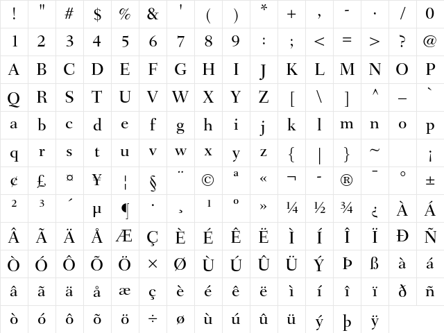 Fairfield LT Std 55 Medium Character Map Fairfield LT Std 55 Medium Character Map