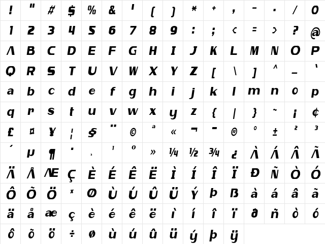Falkencrest Condensed Italic Character Map