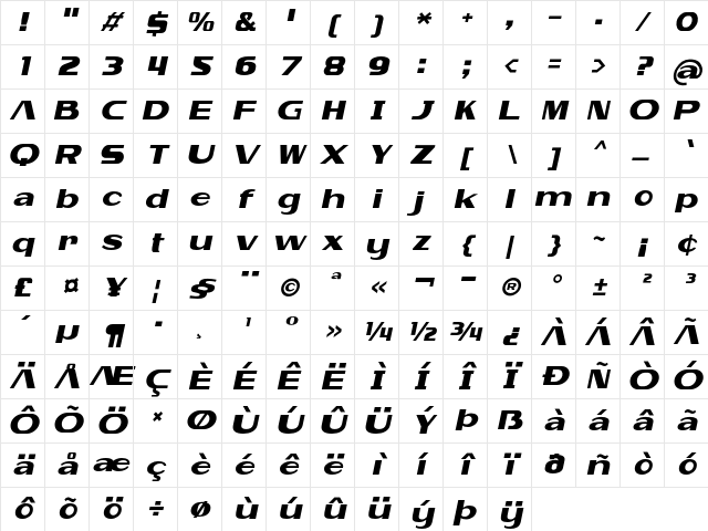 Falkencrest Italic Character Map