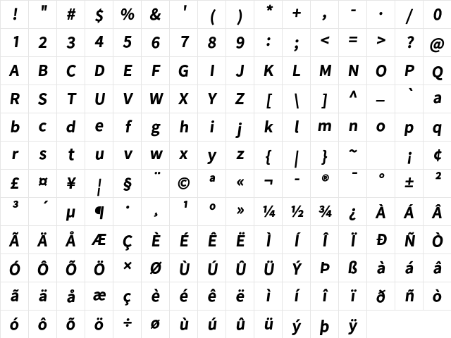 Falling Sky BdObl Character Map
