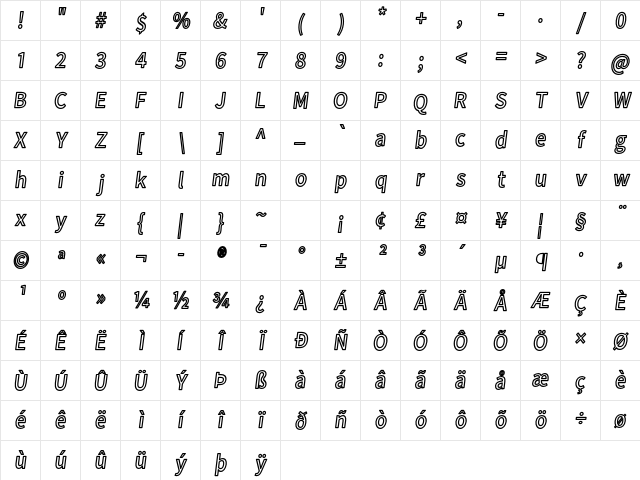 Falling Sky CondOuObl Character Map Falling Sky CondOuObl Character Map