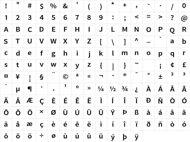 Falling Sky Ext Character Map