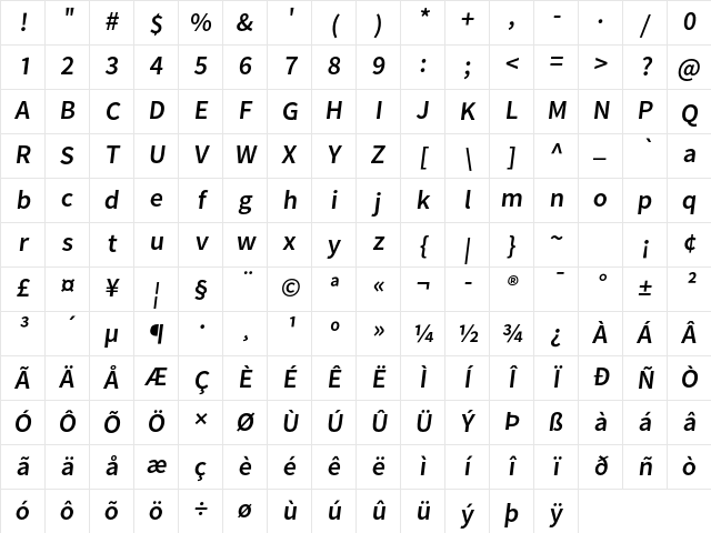 Falling Sky Obl Character Map