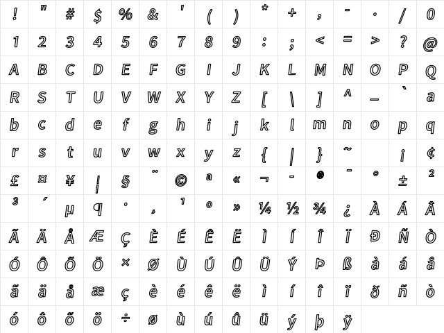 Falling Sky OuObl Character Map Falling Sky OuObl Character Map