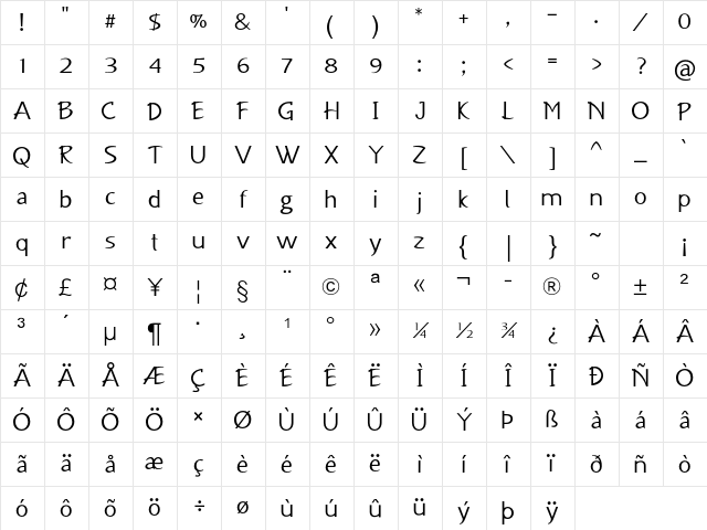 Famico Regular Character Map