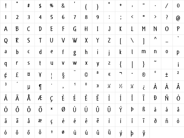 Famico Condensed Bold Character Map