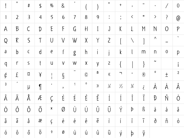 Famico Condensed Regular Character Map
