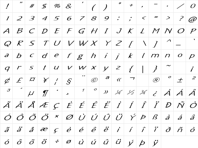 Famico Expanded Italic Character Map