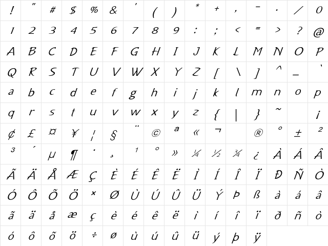 Famico Italic Character Map