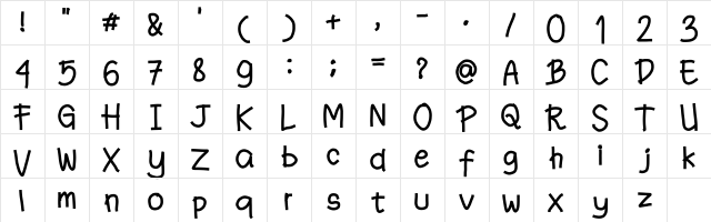fanande Medium Character Map