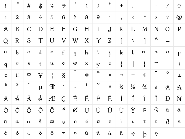 Fanciful Bold Character Map