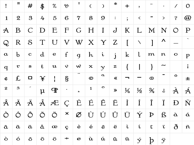 Fanciful-Extended Bold Character Map