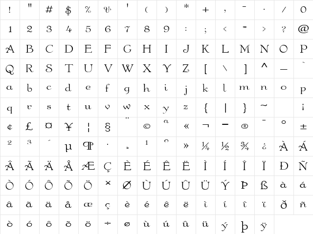 Fanciful-Extended Normal Character Map