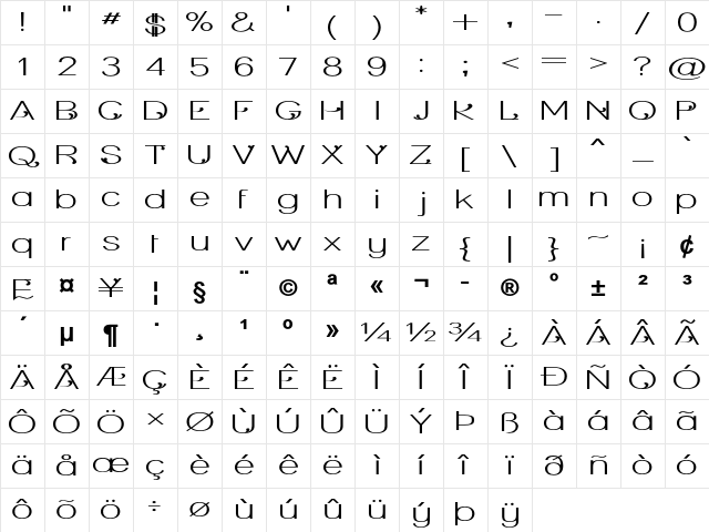 Fancipants Bold Character Map