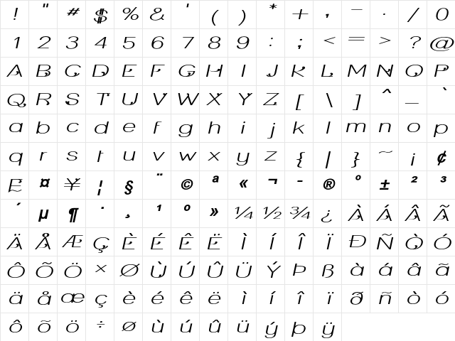 Fancipants Bold Italic Character Map