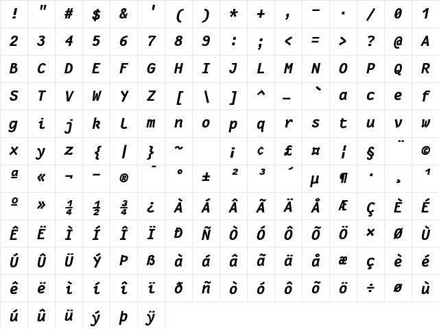 FantasqueSansMono Nerd Font Bold Italic Character Map