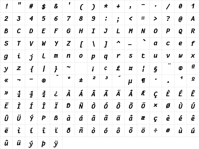 Fantasque Sans Mono Bold Italic Character Map