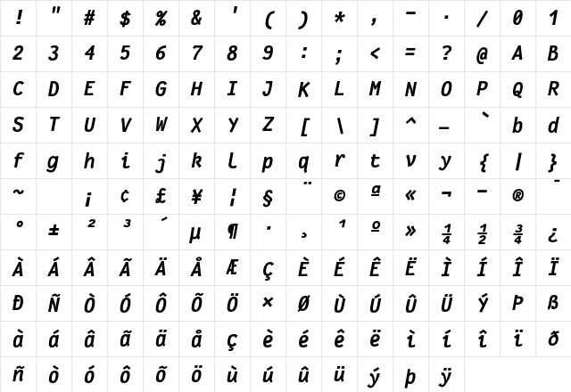 Fantasque Sans Mono Bold Italic Character Map