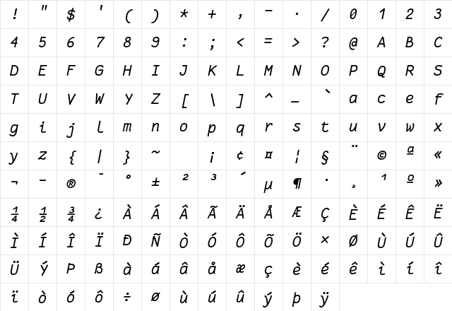 Fantasque Sans Mono Italic Character Map