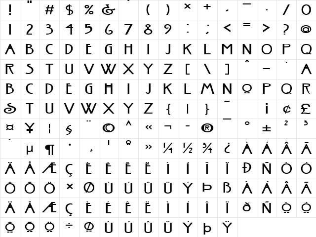 Fanzee-Extended Normal Character Map