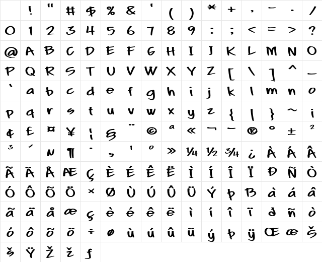 Faranvale Expanded Bold Character Map