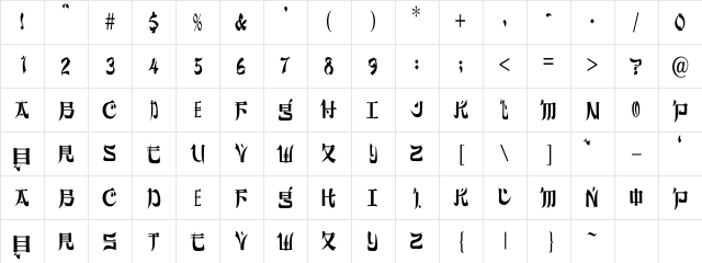 FarEastMedTn Regular Character Map