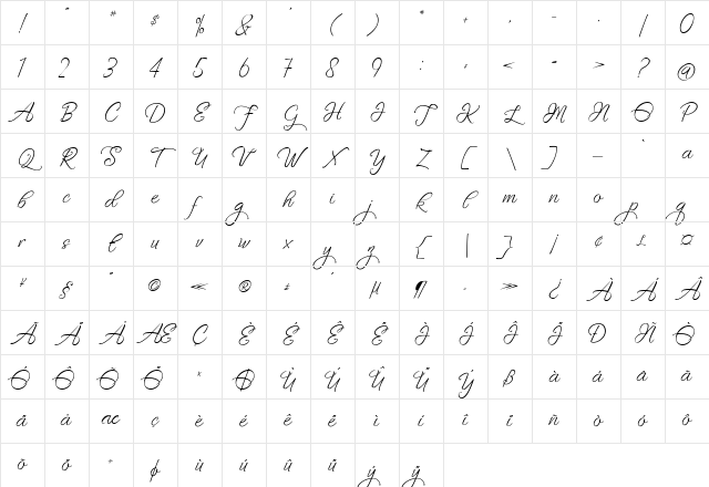 Fascinating Celestina Regular Character Map