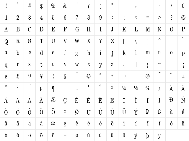 Fast Regular Character Map