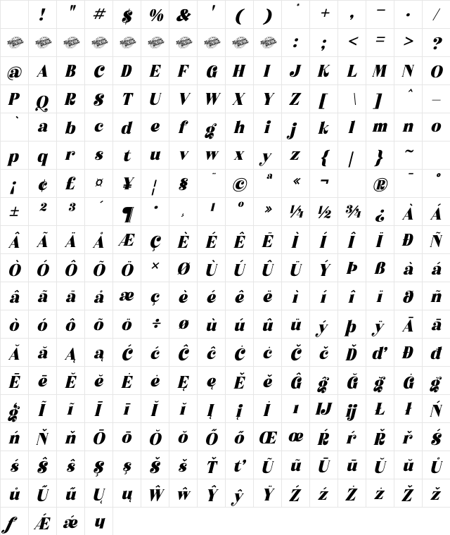 Atlantis Famingo DEMO VERSION Italic Character Map