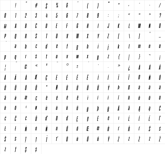 FatCow Italic Character Map FatCow Italic Character Map