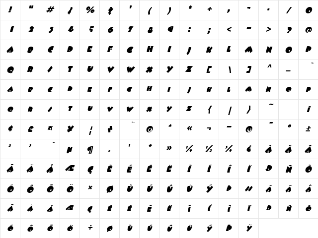 Fatso Italic Character Map