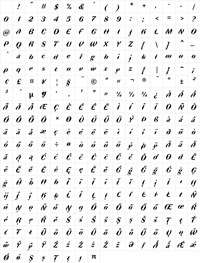 Faune BoldItalic Regular Character Map