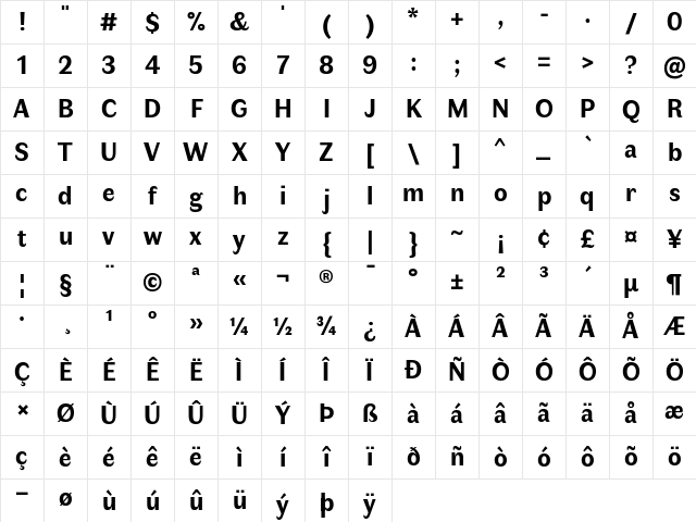 Faune Text Bold Character Map