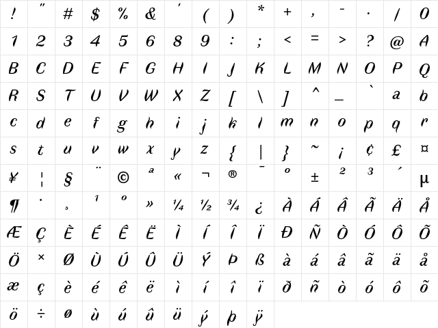 Faune Text Italic Character Map