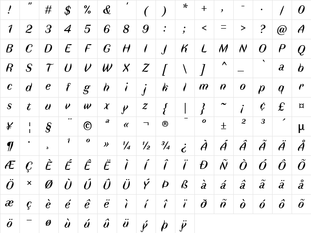 Faune Text Italic Character Map