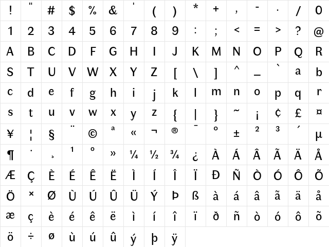 Faune Text Regular Character Map