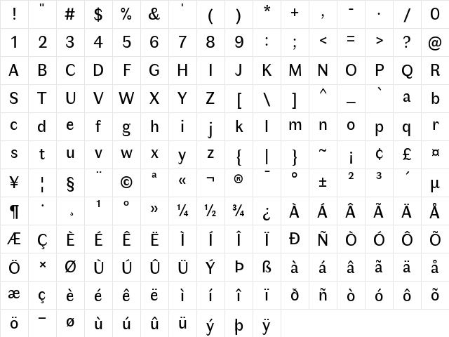 Faune Text Regular Character Map