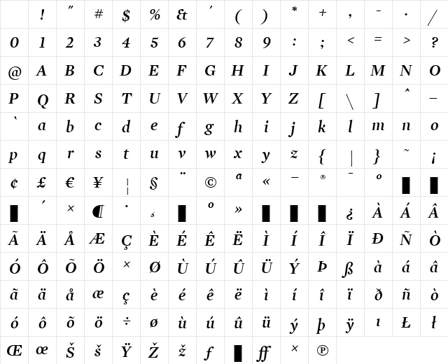Mercury Display SemiBold Italic Character Map