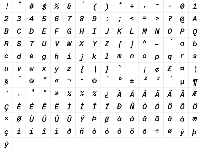 Favorit Mono Std Med Italic Character Map