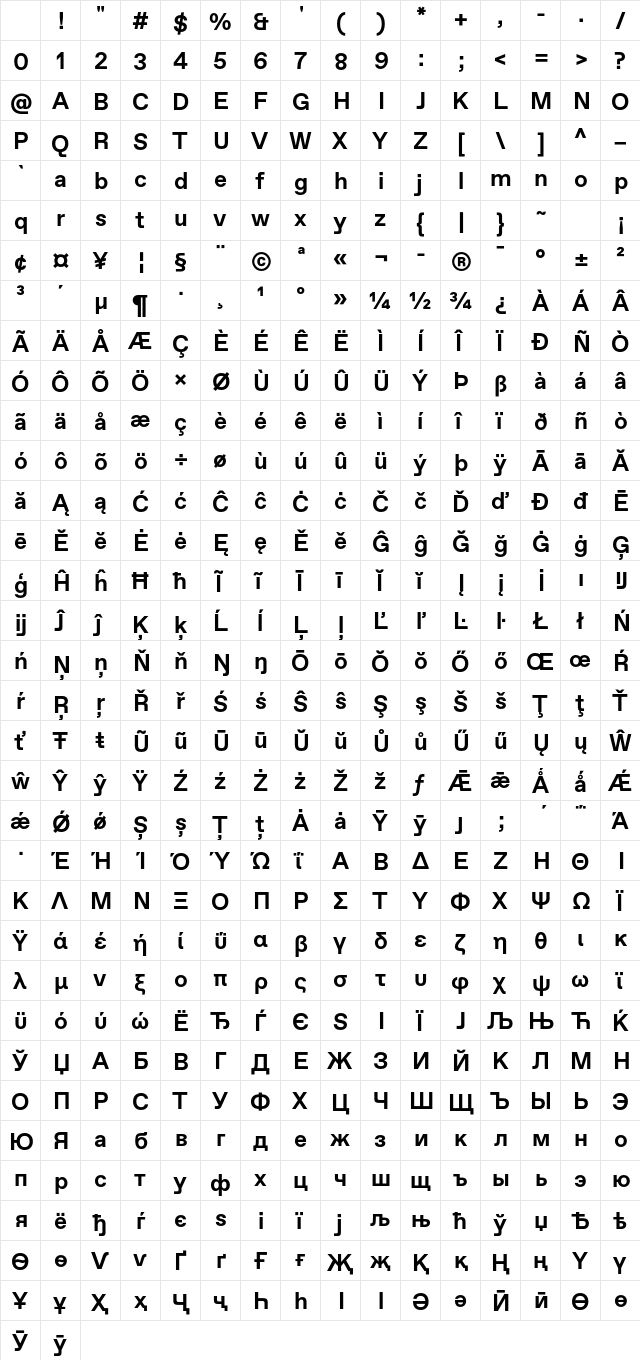 Favorit Pro Bold Character Map Favorit Pro Bold Character Map