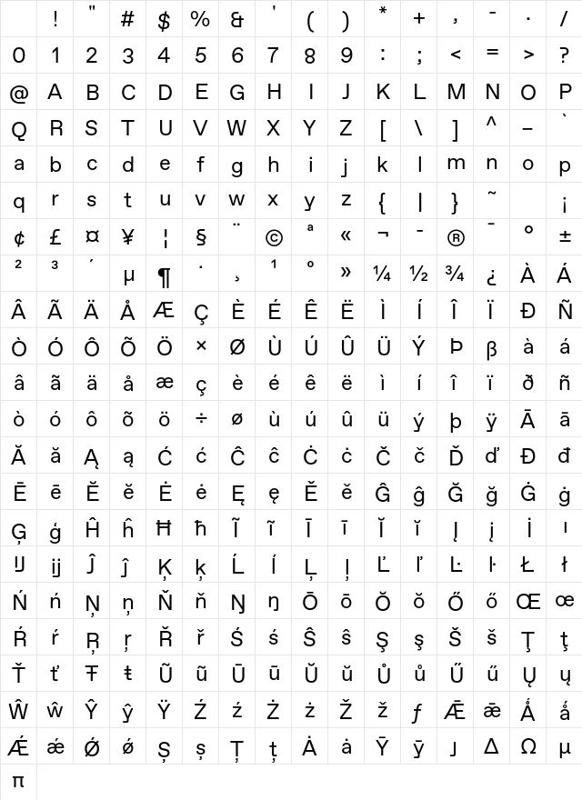 Favorit Std SemiLight Bold Character Map Favorit Std SemiLight Bold Character Map