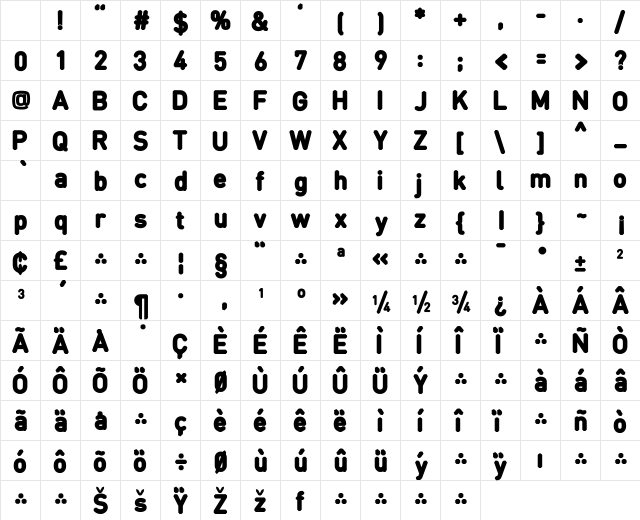 Fcraft Borgo Character Map Fcraft Borgo Character Map