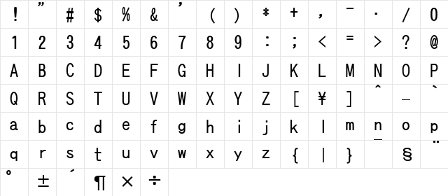 FCȏ0 Regular Character Map FCȏ0 Regular Character Map