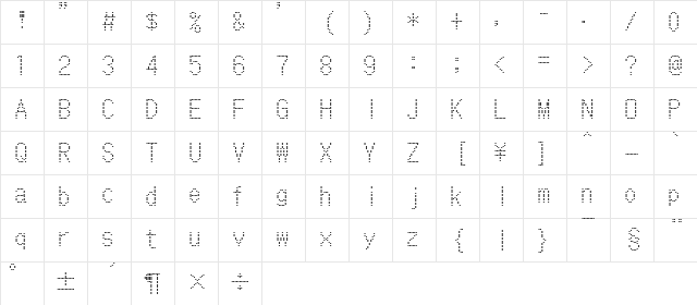 FCTC{[h16G Regular Character Map FCTC{[h16G Regular Character Map