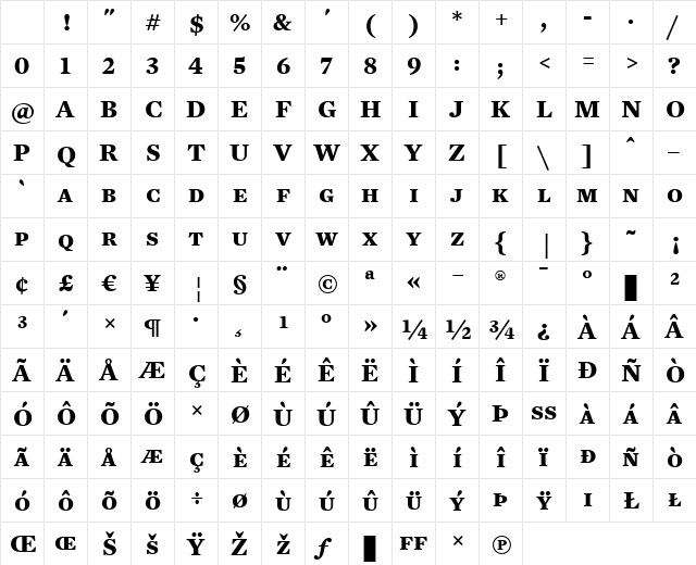 Mercury Text G2 Bold Character Map