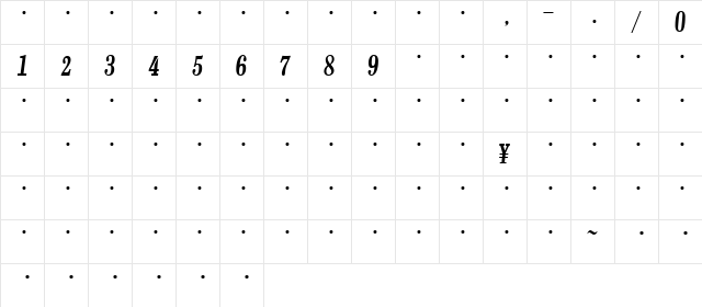 FC￿￿￿￿13 Regular Character Map