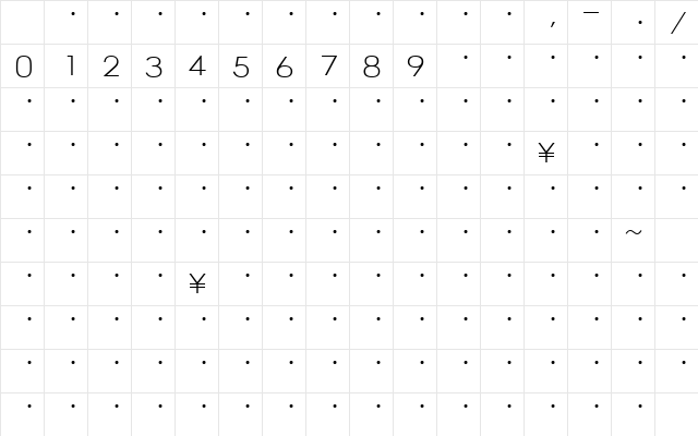 FC￿￿￿￿￿￿￿￿8 Regular Character Map