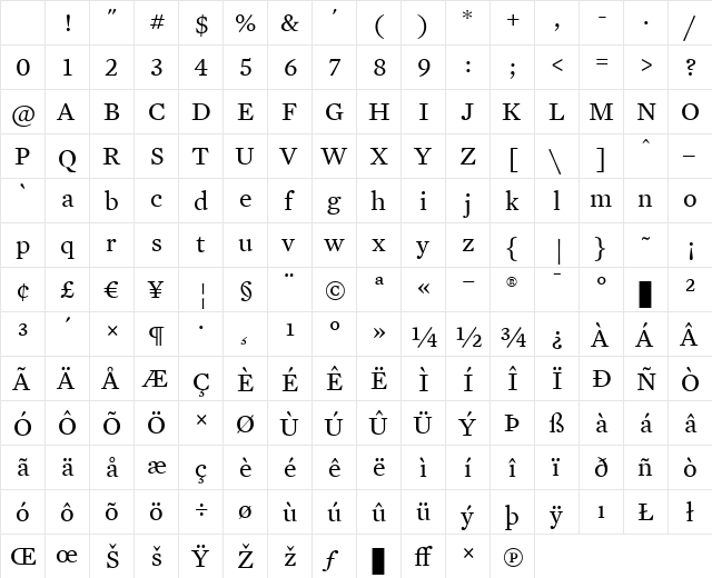 Mercury Text G2 Regular Character Map